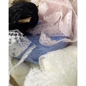 Szintetikus csipkék Szintetikus csipkék